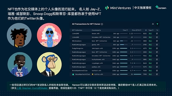 Nansen：2021年加密产业报告（中文版）