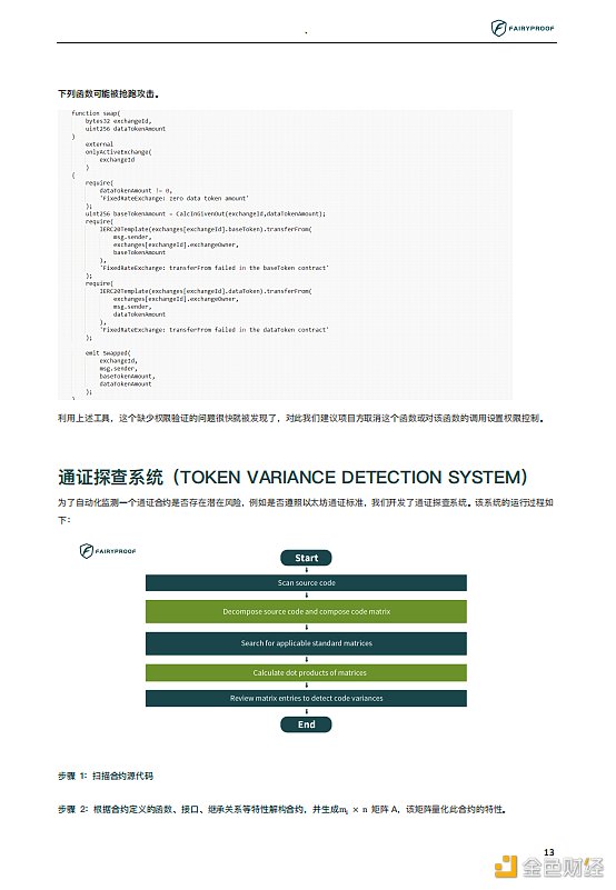 2021年区块链生态安全报告