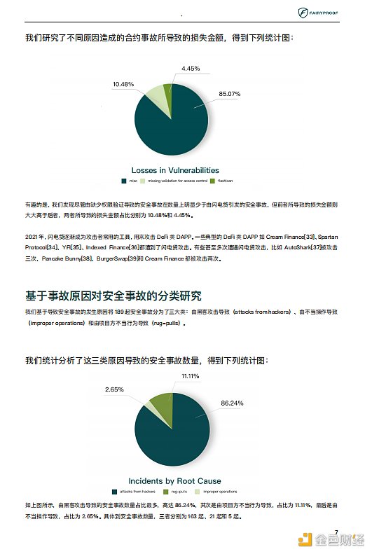 2021年区块链生态安全报告