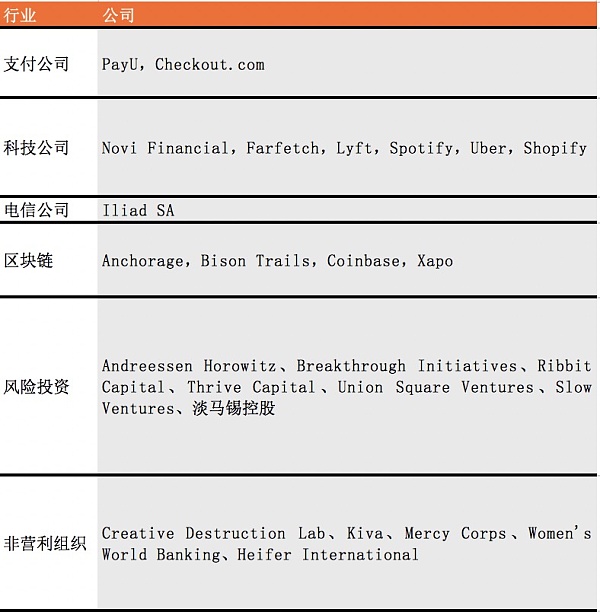 Meta、微软在元宇宙上栽了跟头