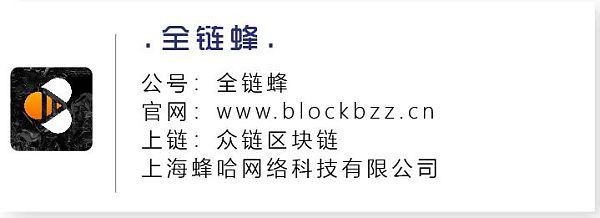 国内NFT平台集锦 哪些将成为头部平台？