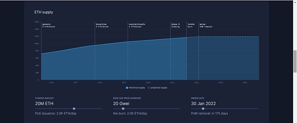 ETH 2.0改头换面 六月份升级影响几何？
