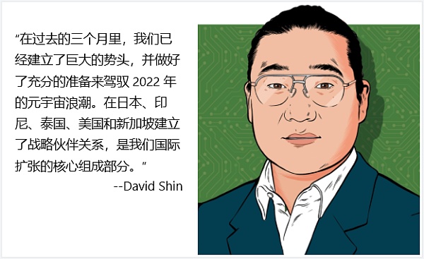 福布斯：2022 区块链 50 强榜单