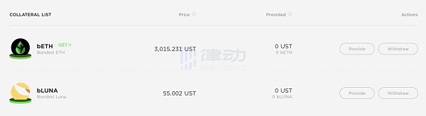熊市Stablecoin理财梳理：哪里可以获得高收益？