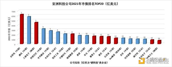 元宇宙到底会对我们生活产生哪些影响？