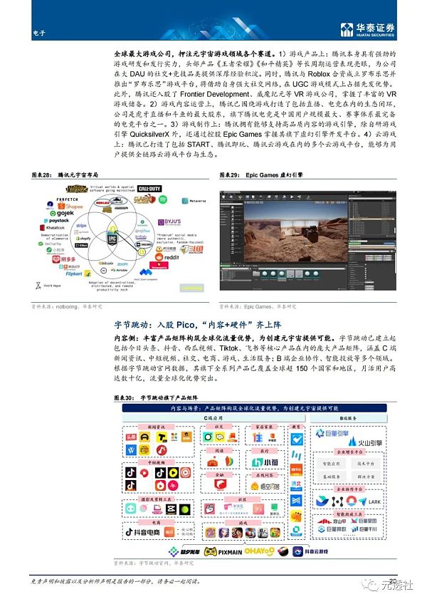 元宇宙多样性专题研究：一千个元宇宙 一千个哈姆雷特