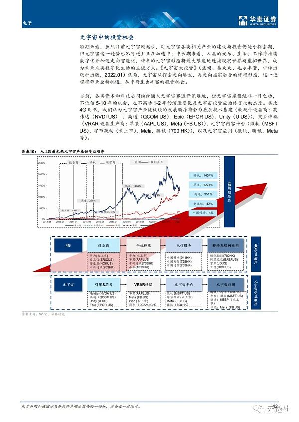 元宇宙多样性专题研究：一千个元宇宙 一千个哈姆雷特