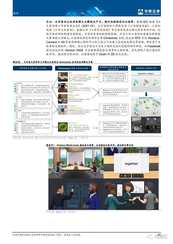 元宇宙多样性专题研究：一千个元宇宙 一千个哈姆雷特