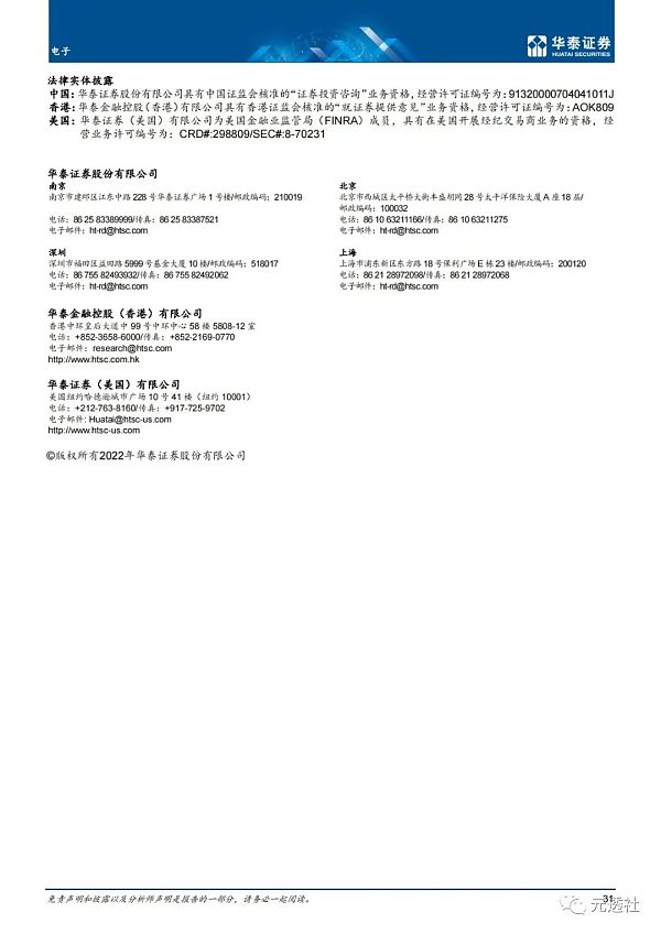 元宇宙多样性专题研究：一千个元宇宙 一千个哈姆雷特
