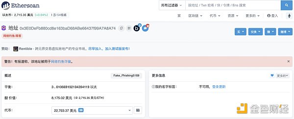 OpenSea遭遇钓鱼攻击 波及资产超170万美元