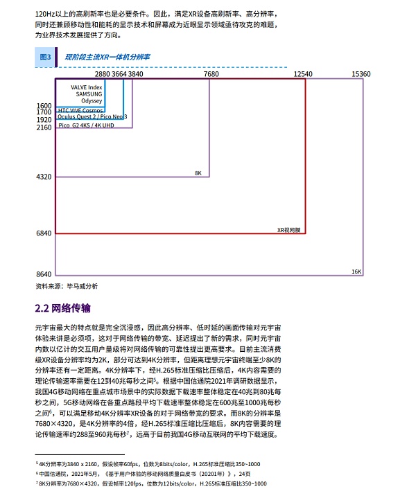 毕马威最新元宇宙报告《初探元宇宙》