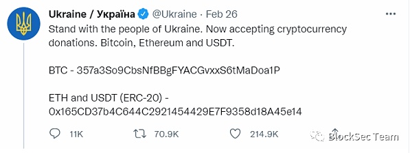 乌克兰Bitcoin捐款初步分析