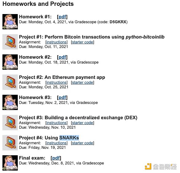 斯坦福的这门加密考试，通过就拿9.9 ETH？