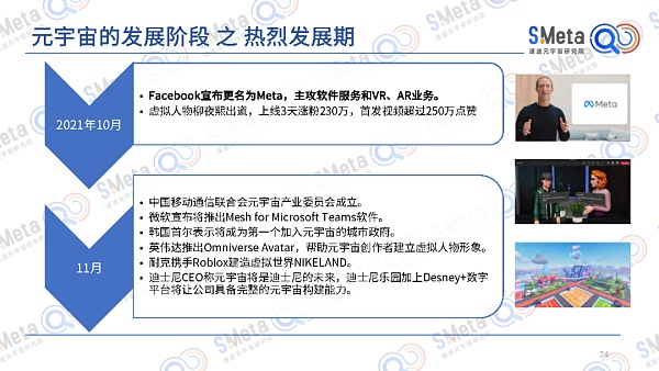 2022元宇宙产业发展趋势报告:元宇宙的四大特性