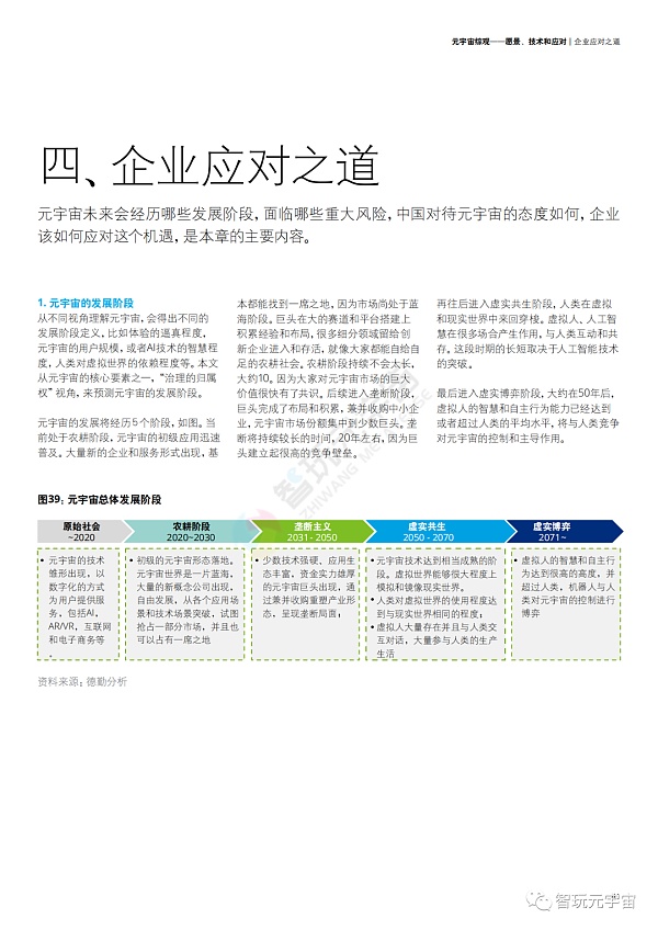 德勤：元宇宙综观—愿景、技术和应对