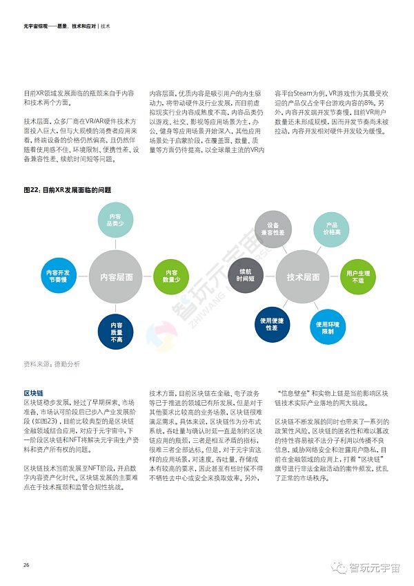 德勤：元宇宙综观—愿景、技术和应对
