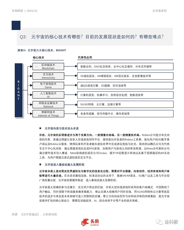 虚拟与现实结合：元宇宙的发展现状与未来