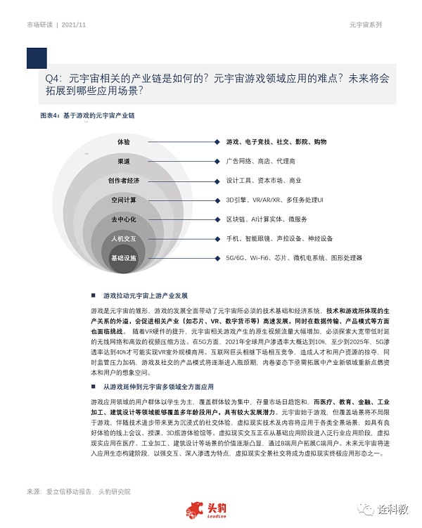 虚拟与现实结合：元宇宙的发展现状与未来