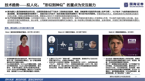 数字虚拟人：科技人文的交点 赋能产业的起点