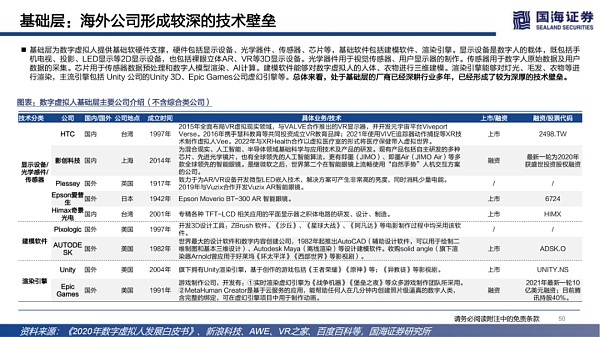 数字虚拟人：科技人文的交点 赋能产业的起点