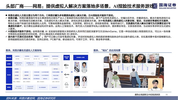 数字虚拟人：科技人文的交点 赋能产业的起点