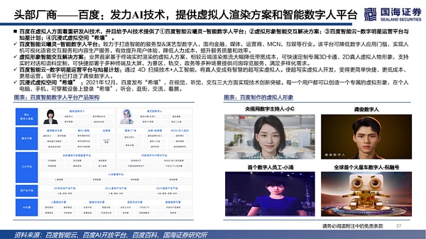 数字虚拟人：科技人文的交点 赋能产业的起点