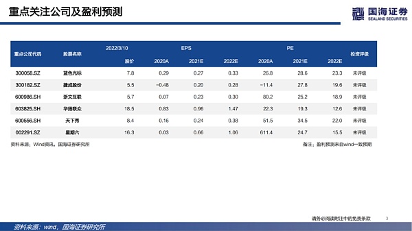 数字虚拟人：科技人文的交点 赋能产业的起点