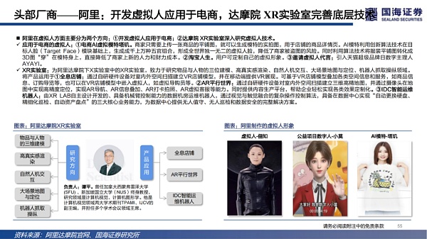 数字虚拟人：科技人文的交点 赋能产业的起点