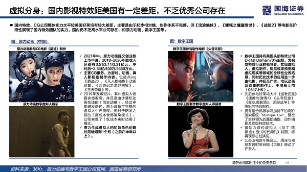 数字虚拟人：科技人文的交点 赋能产业的起点