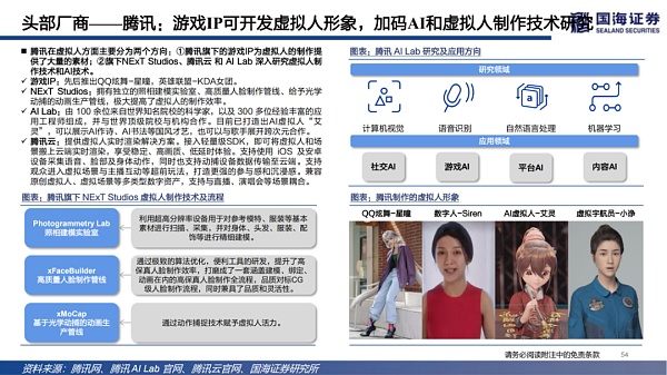 数字虚拟人：科技人文的交点 赋能产业的起点