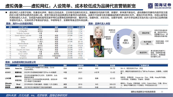 数字虚拟人：科技人文的交点 赋能产业的起点