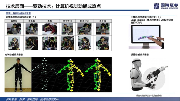 数字虚拟人：科技人文的交点 赋能产业的起点