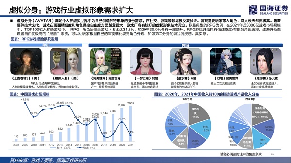 数字虚拟人：科技人文的交点 赋能产业的起点