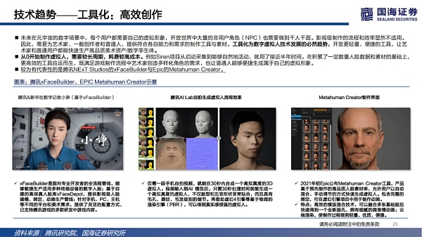 数字虚拟人：科技人文的交点 赋能产业的起点