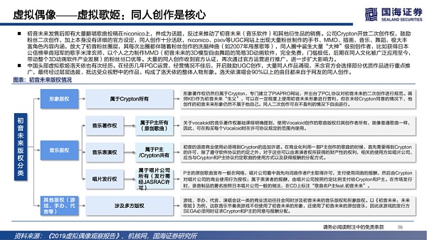 数字虚拟人：科技人文的交点 赋能产业的起点