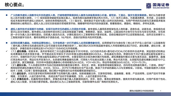数字虚拟人：科技人文的交点 赋能产业的起点