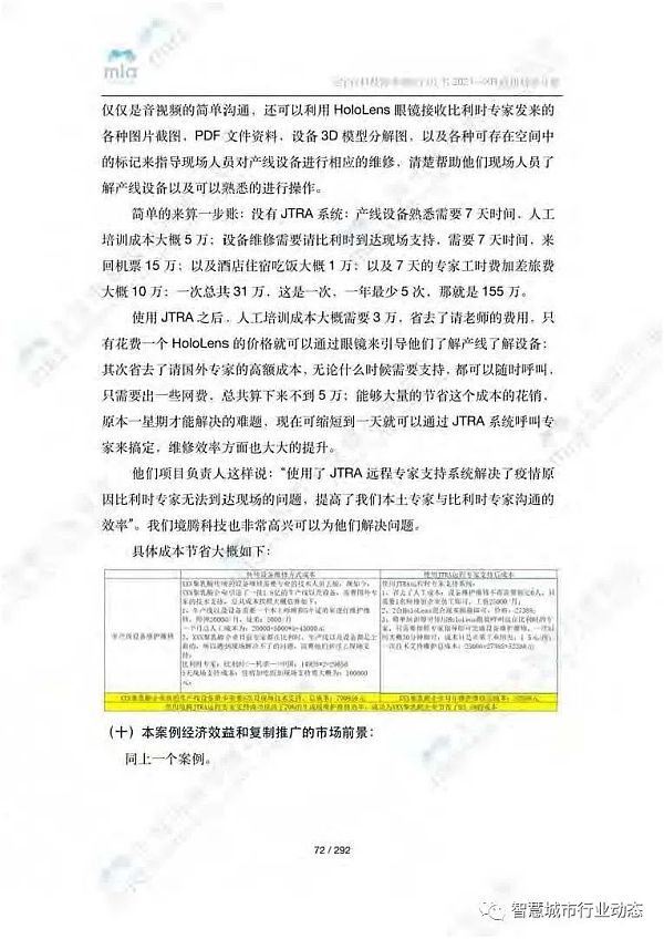 元宇宙如何降本增效？附8大领域应用案例集