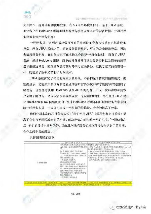 元宇宙如何降本增效？附8大领域应用案例集