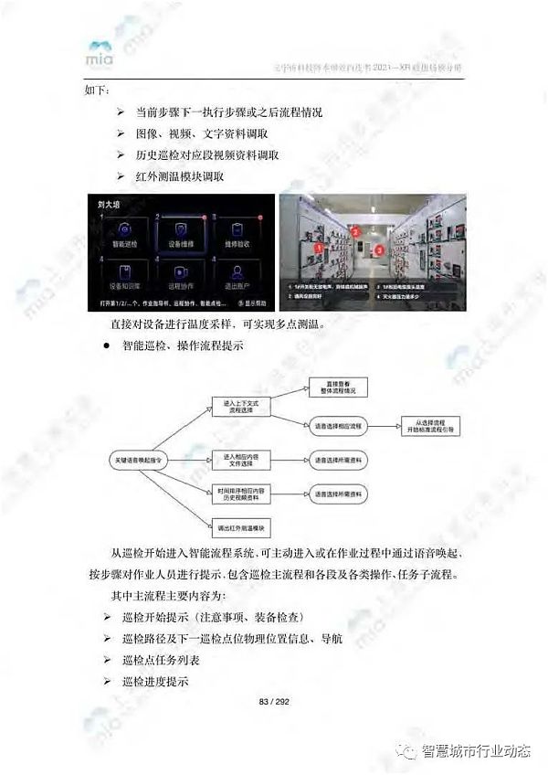 元宇宙如何降本增效？附8大领域应用案例集
