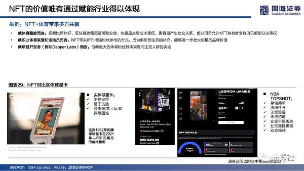 40页深度：NFT的本质思考及破圈之路