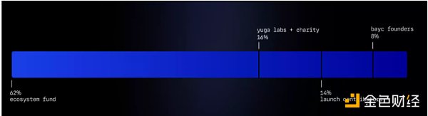 P6kSMqzApimk3vCLpc2gviyEk2adgzpon8WlqA1z.png