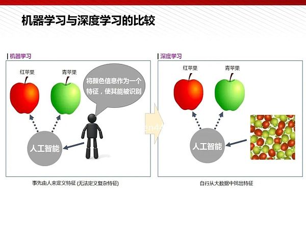112页完整版PPT：元宇宙的技术构成与未来展望