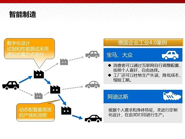 112页完整版PPT：元宇宙的技术构成与未来展望