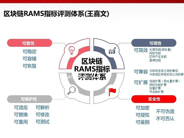 112页完整版PPT：元宇宙的技术构成与未来展望