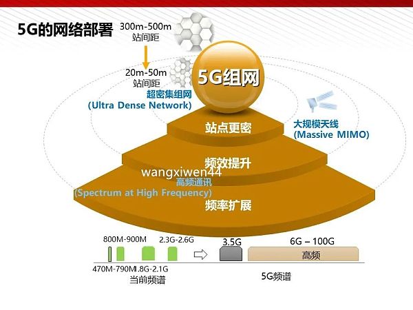 112页完整版PPT：元宇宙的技术构成与未来展望