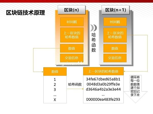112页完整版PPT：元宇宙的技术构成与未来展望