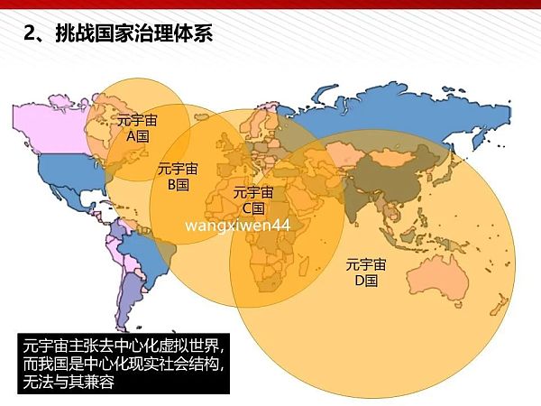 112页完整版PPT：元宇宙的技术构成与未来展望