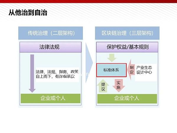 112页完整版PPT：元宇宙的技术构成与未来展望