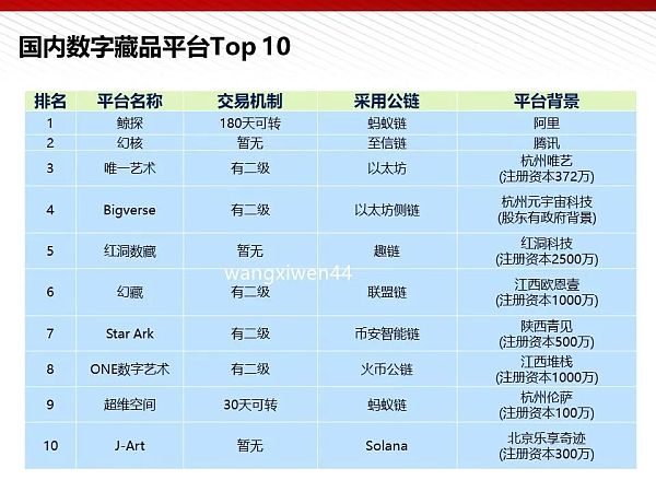 112页完整版PPT：元宇宙的技术构成与未来展望