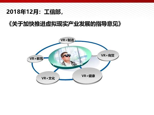 112页完整版PPT：元宇宙的技术构成与未来展望